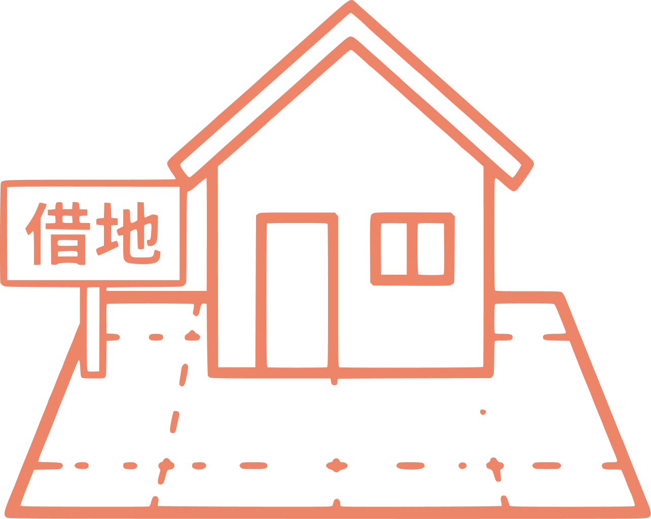 借地の建物のアイコン