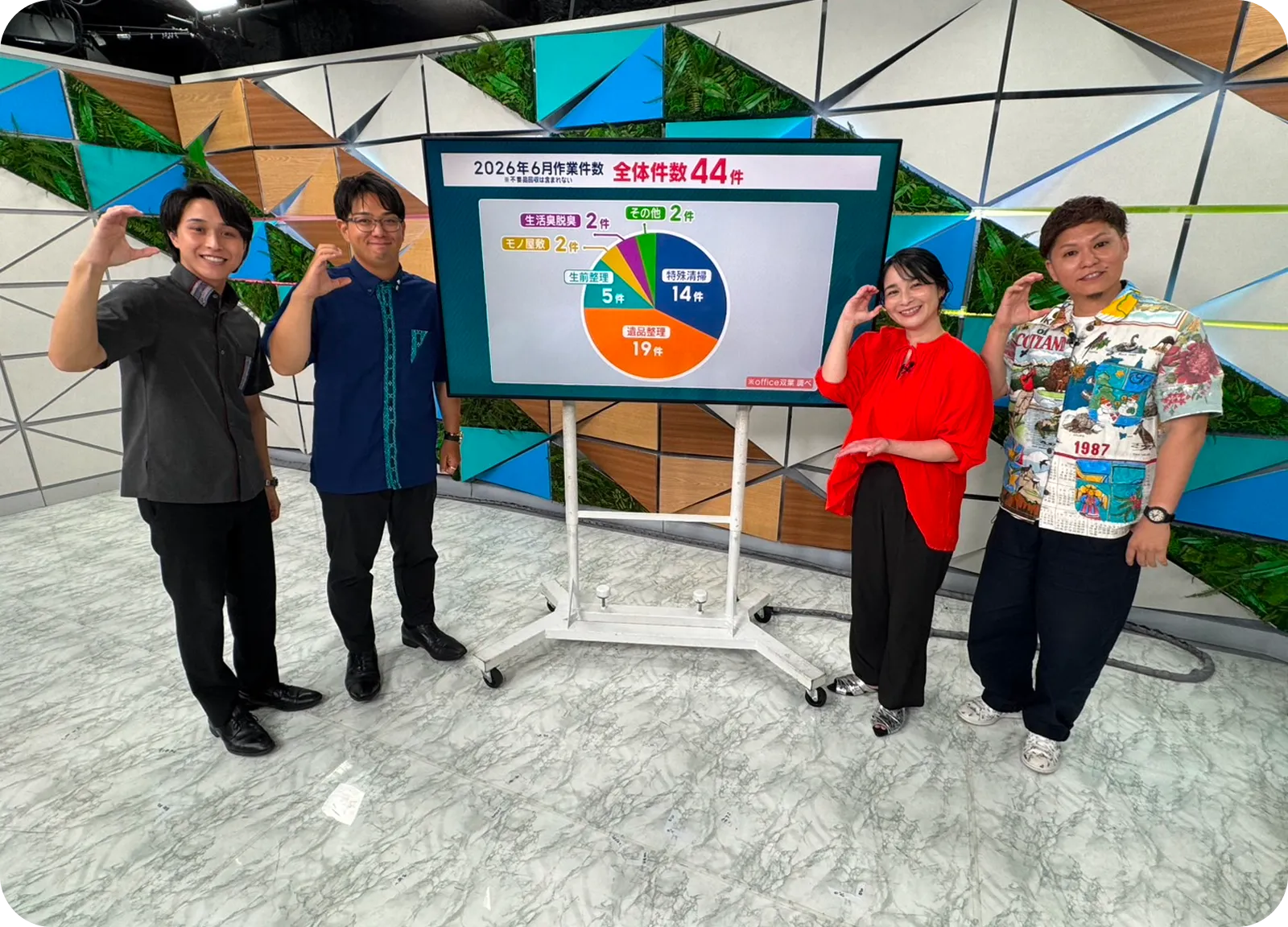 QAB（テレビ）出演時の写真