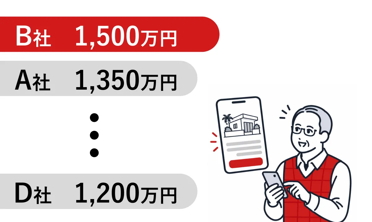 複数社の買取価格をスマートフォンで比較